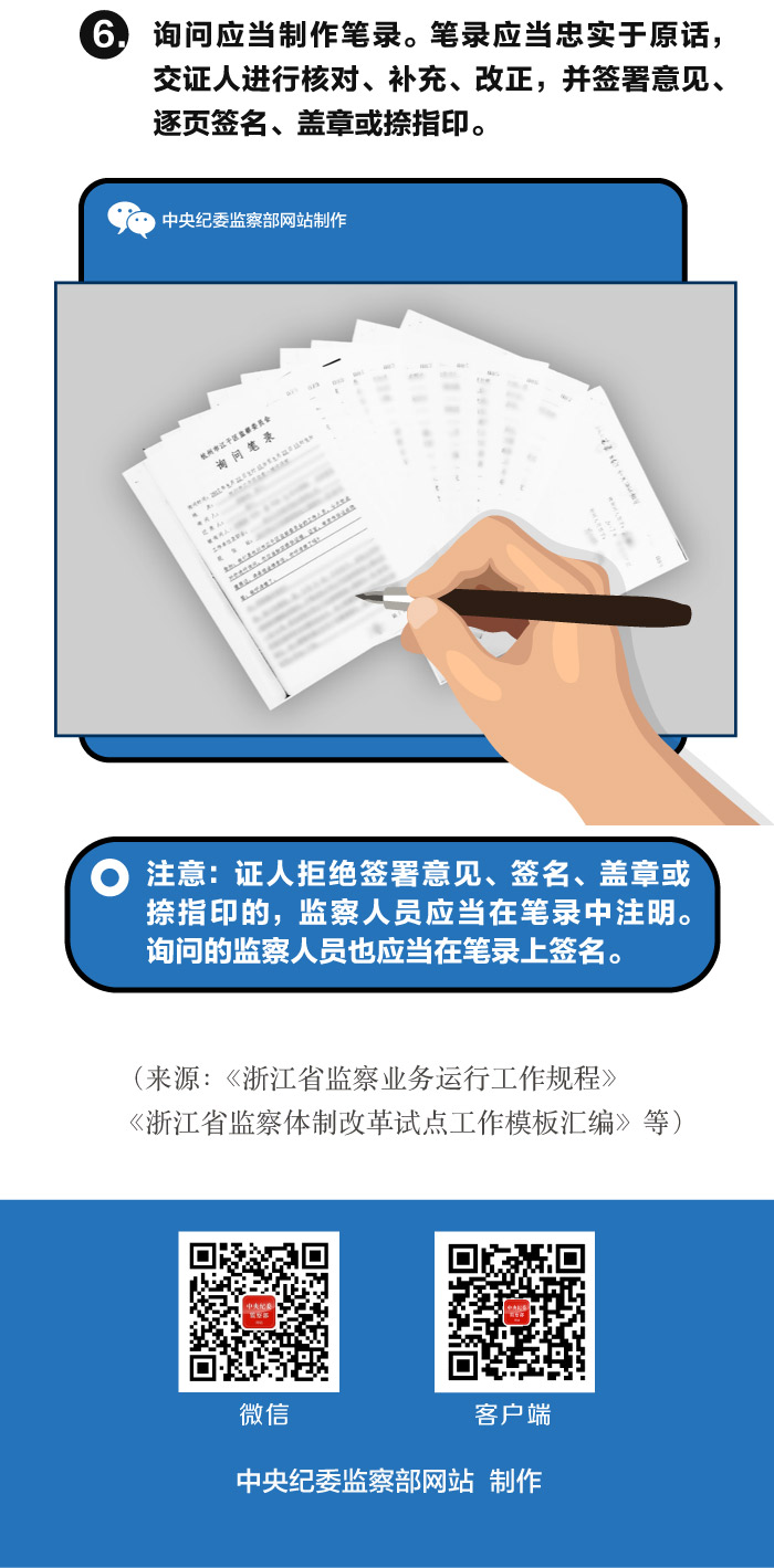 ��ͼ�⡿��ί��ѯ�ʡ�����ôѯ��